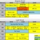 Programme TV US