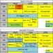 Programme TV US