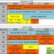 Programme TV US