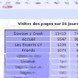 Classement des s�ries
