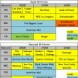 Programme TV US