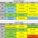 Programme TV US