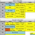 Programme TV US