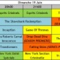Programme TV US