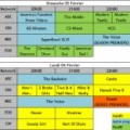 Programme TV US