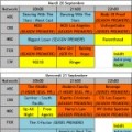 Programme TV US