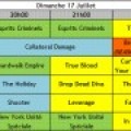 Programme TV US
