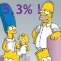 Audiences FR