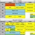 Programme TV US