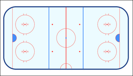 Sch&eacute;ma d'une patinoire de hockey sur glace